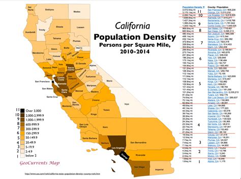 population california cities